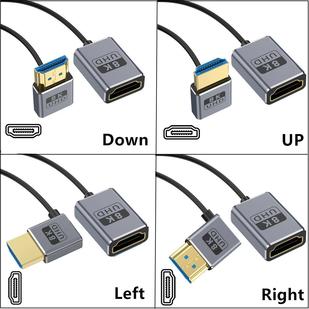 Коаксиальный HDMI 8K версии 2.1 ultra-thin ультра-точечный 2.5 мм 8K@60Гц 4K@240Гц 48 Гбит/с