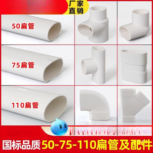 pvc�� 50����ˮ�l���g��λ��75��ͨ���^110������ˮ��������ȫ