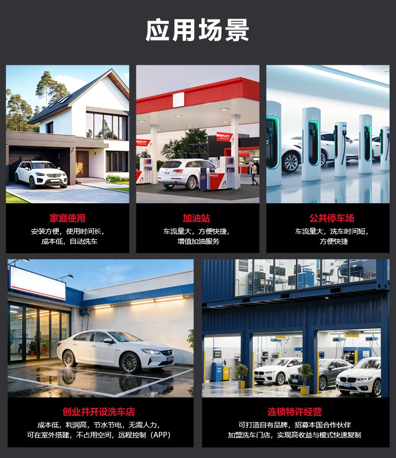 Factory Direct Sales of Fully Automatic Car Wash Machines with High-Pressure Washing, 24-Hour Unattended Operation for Commercial Car Wash Shops/Gas Stations