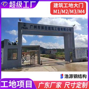 䓽Y��M1/M2/M3/M4��ʽ�X�ܰ���o�o�ڹ��ض��Ƈ����b��ʽ