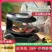 2025�nʽ늟����t���P�t�⾀�o�͟�늿��t�¿��nʽ��ճ��������D