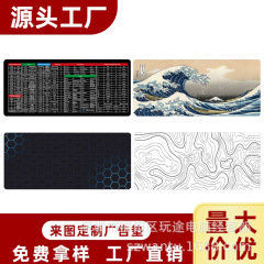 Mousepad英語ショートカットマウスパッド超大型厚い波マウスパッドクロスボーダーマットコンピュータテーブルパッド