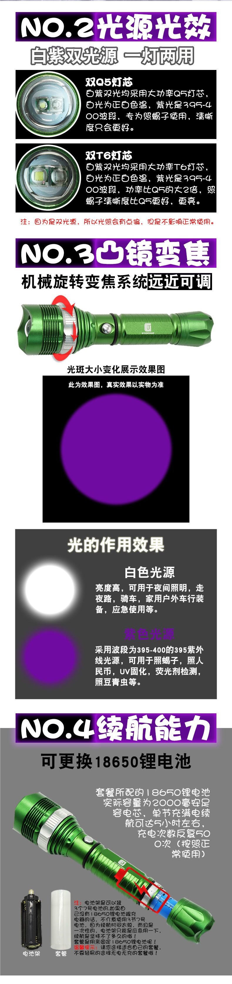 Scorpion lamp, ultra-bright purple light, specialized for catching scorpions, rechargeable UV flashlight for money detection