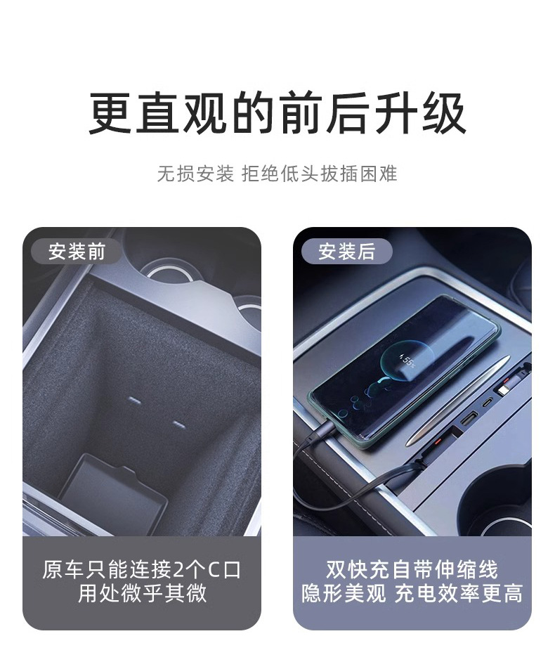 Suitable for Tesla's New Version Docking Station Modely3 Central Control Charger Adapter Car USB Extension Cable