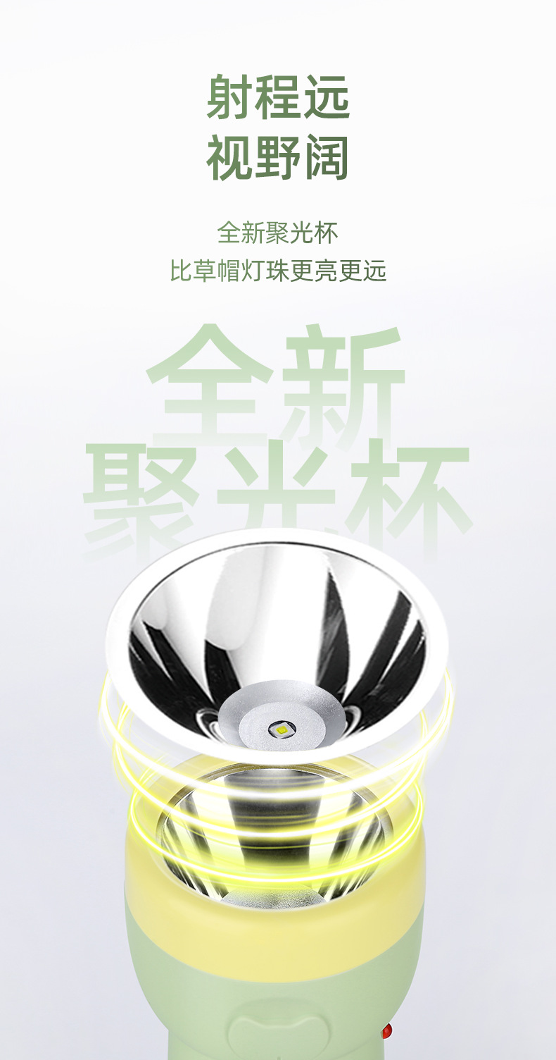 Kangming Outdoor Small Flashlight for Emergency Lighting, Lightweight and Compact, Portable, Macaron Color Outdoor Lighting