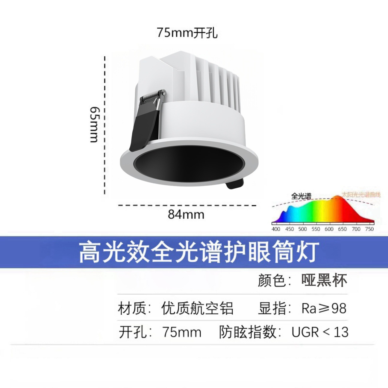 12W, 75mm, 5 года