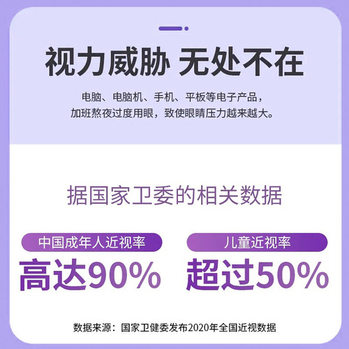 Blueberry Lutein Esters Juice Gummies Nanjing Tong Ren Tang Green Gold Homeland Children and Adults