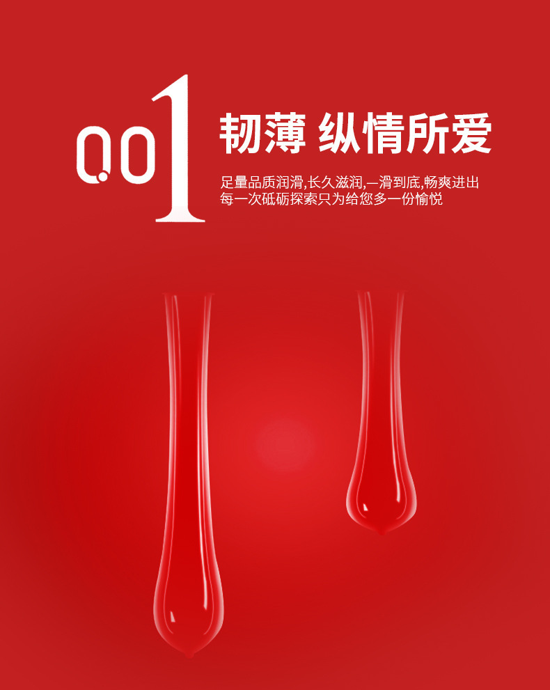 Juncai 001 Latex Condoms, Ultra-Thin Textured and Smooth, Medium, 2/3 Pack — detail image 2