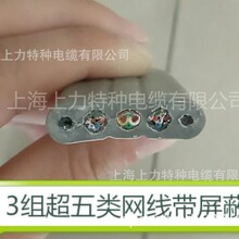 TVVBG ��ݱ���| 32*0.75+4*2mm&sup2;  12*0.75+4*2*0.75+6*2P*0.75