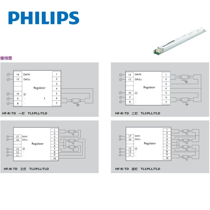 HF-RI TD 28/35/49/54 TL5 E+ 195-240 В Philips Copy Electronics Zone
