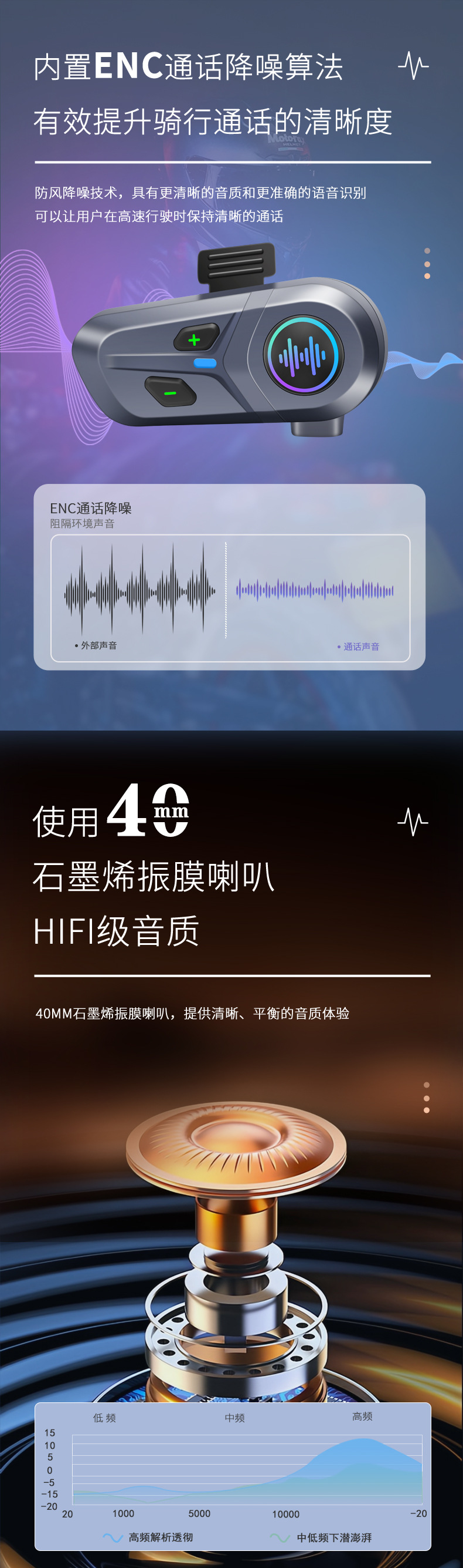 Intelligent Voice Control Helmet Bluetooth Headset Full Helmets Revealed Helmets Private Model Voice Control Helmet Headset Source Manufacturer
