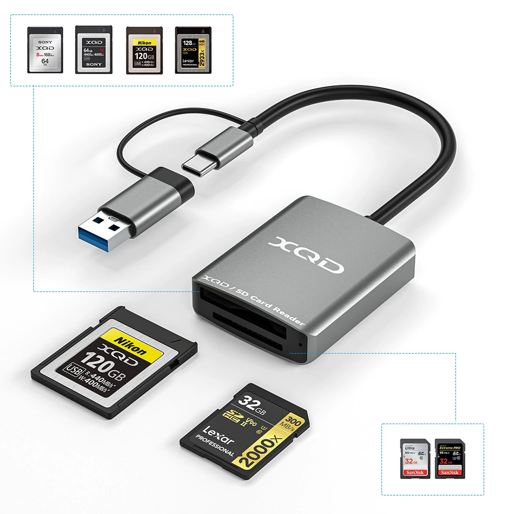 鑫钜锋 3.0 high-speed transmission card reader SD multimedia card USB+Type-C multi-combined pair of header card reader