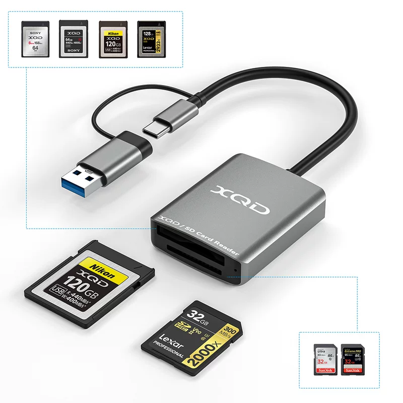 鑫钜锋 3.0 high-speed transmission card reader SD multimedia card USB+Type-C multi-combined pair of header card reader