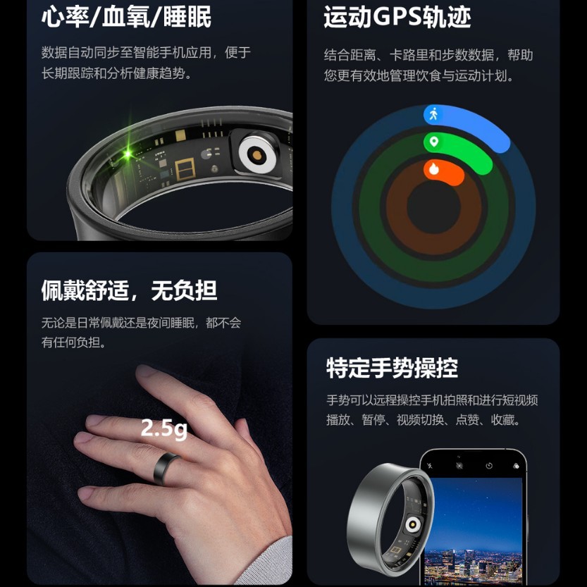 Anillo inteligente popular SR06, monitor de oxígeno en sangre, monitorización del sueño, anillo de salud para hombres y mujeres, resistente al agua, monitor de salud portátil con Bluetooth