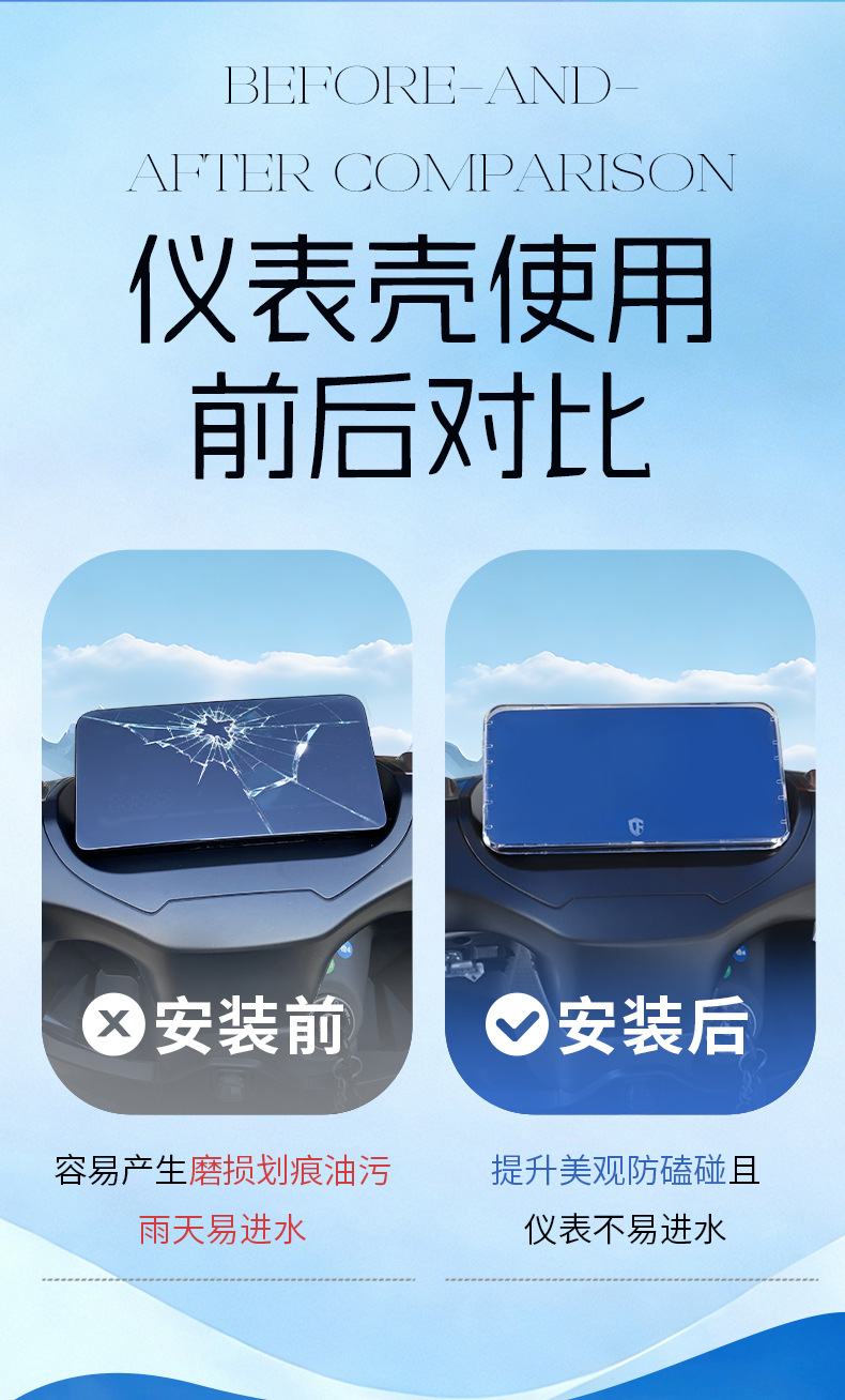 Suitable for Small Knives, Green Hornet Waterproof Instrument Case, Display Screen, Central Control Protection Decorative Case, High-Definition Transparent Accessories