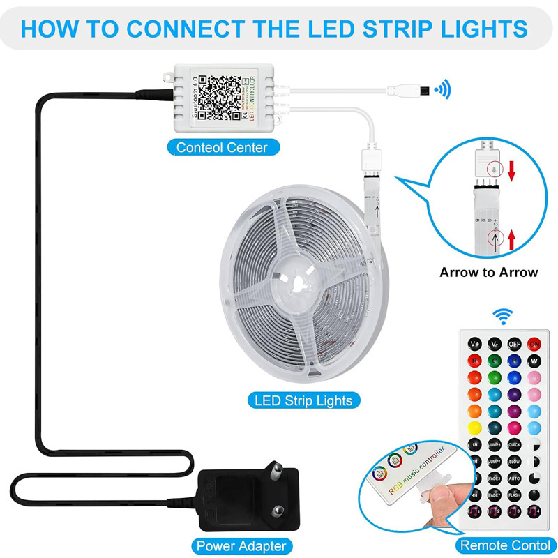Transfronterizos rgb 44 teclas APP bluetooth banda de luz de música LED tira autoadhesiva 5050 atmósfera de baja presión banda de luz de vacaciones