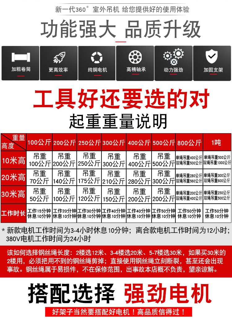 室外吊运机详情 (2).jpg