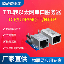 串口服务器TTL转以太网模块modbus无线数据透传通讯tcp网关rj45