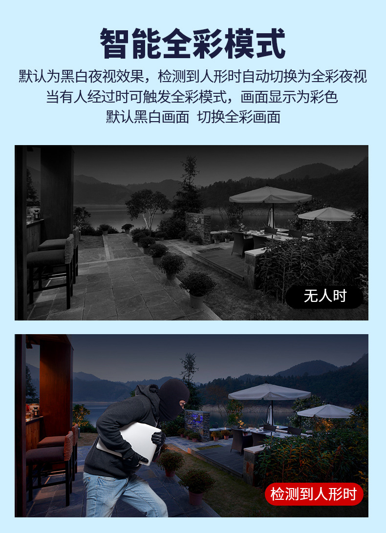 Factory wholesale intelligent surveillance cameras, 360-degree panoramic high-definition cameras, rural outdoor home monitors undefined