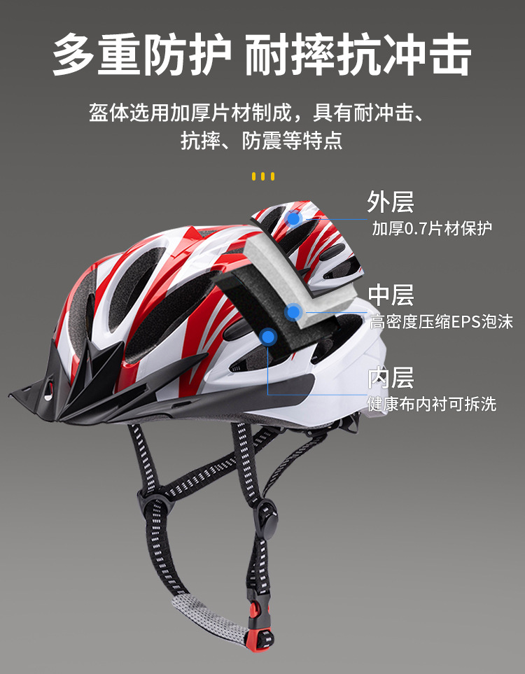 一体成型ヘルメット選び方