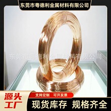 C5191�߾����~�zQSn6.5-0.1��Ӳ���~����ĥ���ɾ����~��l�a���~