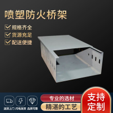 ���ܷ�����|��� 200*100/100*100/300*100���ٷ�����Դ�^�S��