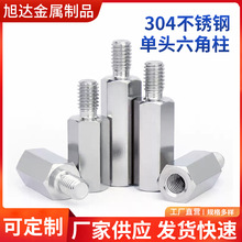 304���P䓆��^���ǽӾ������x����������֧ͨ�΃������B���~��