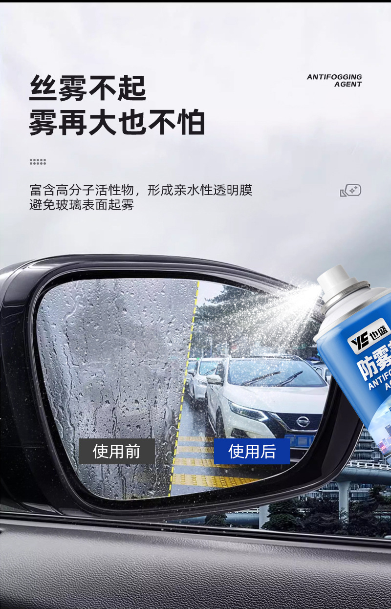 Anti-Fog and Anti-Rain Agent for Car Glass, Car Windows, Rearview Mirrors, Swimming Goggles, Helmets, and Eyeglasses; Water Repellent and Defogging Agent; Wholesale