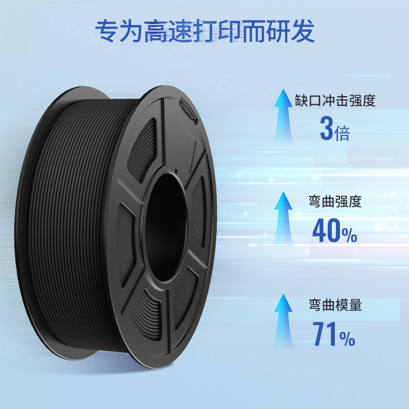 Высокоскоростной матовый принтер, 3D печать, PLA