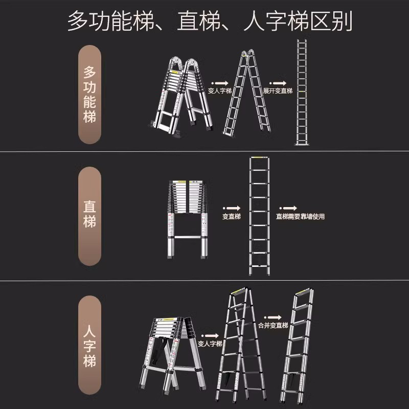 厚みのあるアルミニウム合金ヘリンボーンはしご、家庭用伸縮式折りたたみはしご、多機能エンジニアリングはしご、屋内および屋外のポータブル昇降はしご|undefined