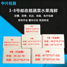 �F؛�]����ĭ�� ˮ�����r��朌��� �ɼӺ���ܷ��α��ر��r��ĭ��