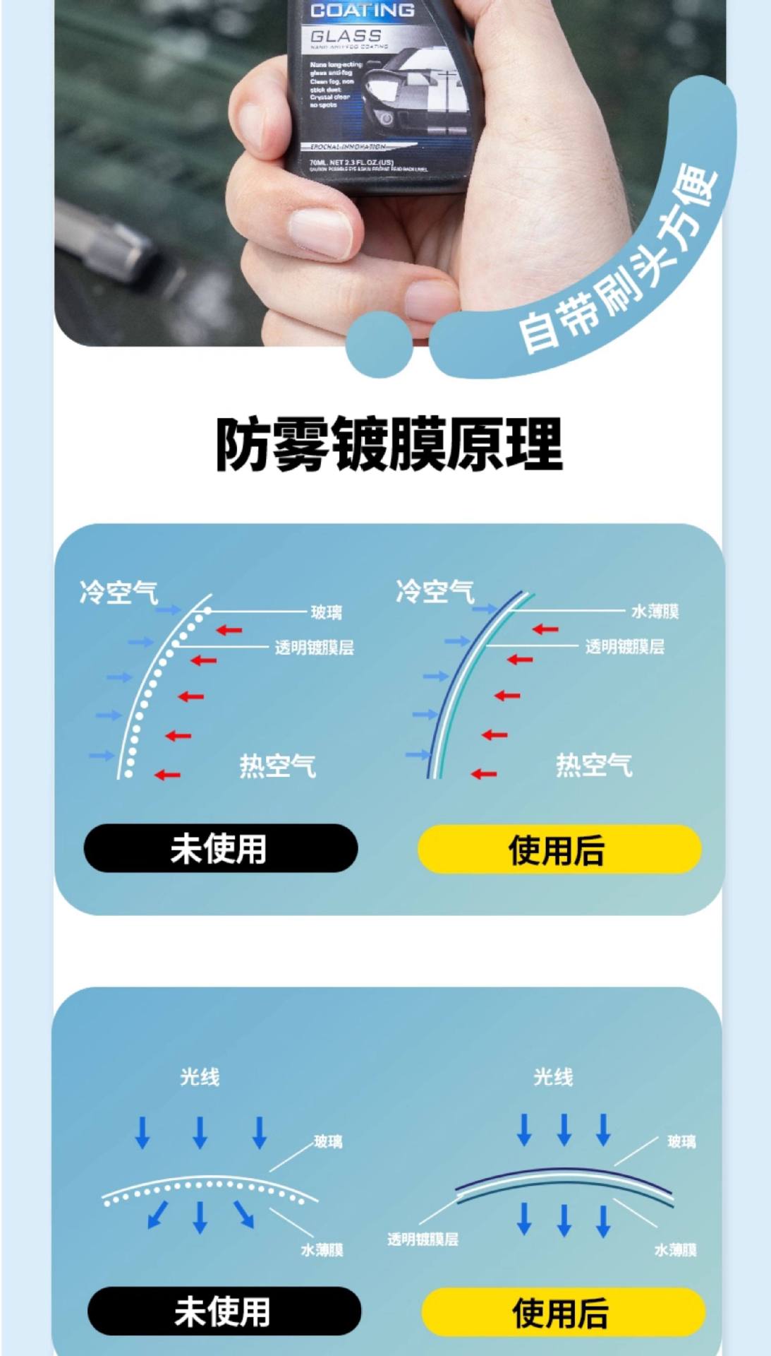 Baoneng Anti-Fog Agent Car Windshield Anti-Fog Spray for Tricycle Rearview Mirrors, Motorcycle Helmets, and Eyeglasses Lenses, Defogging Coating