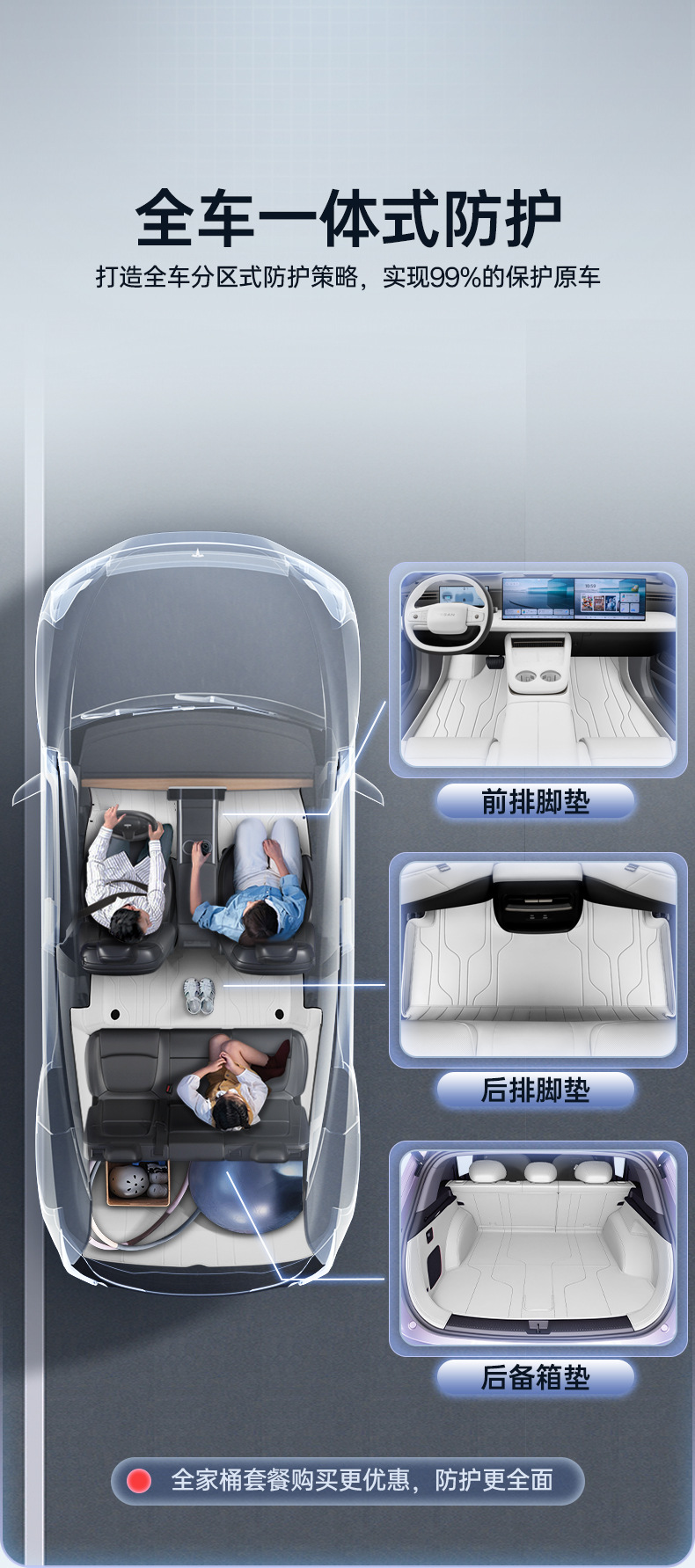 Suitable for Nissan Nx8 Trunk Mat, Full Surround, Nx8-Specific Interior Car Accessories, Modified Trunk Mat