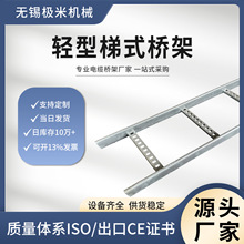 �S���p����ʽ��ܷ���������\��ʽ������|���