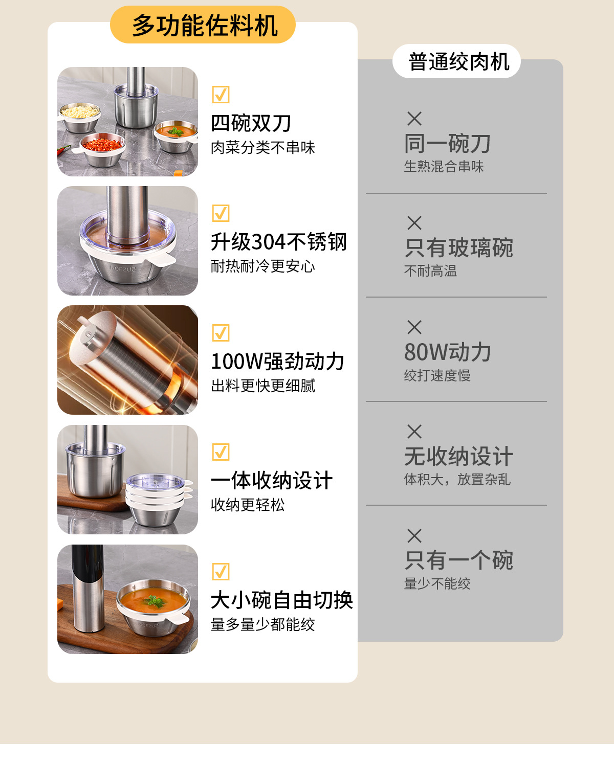 304不锈钢绞肉机家用多功能辅食料理机小型电动蒜泥器佐料搅拌机