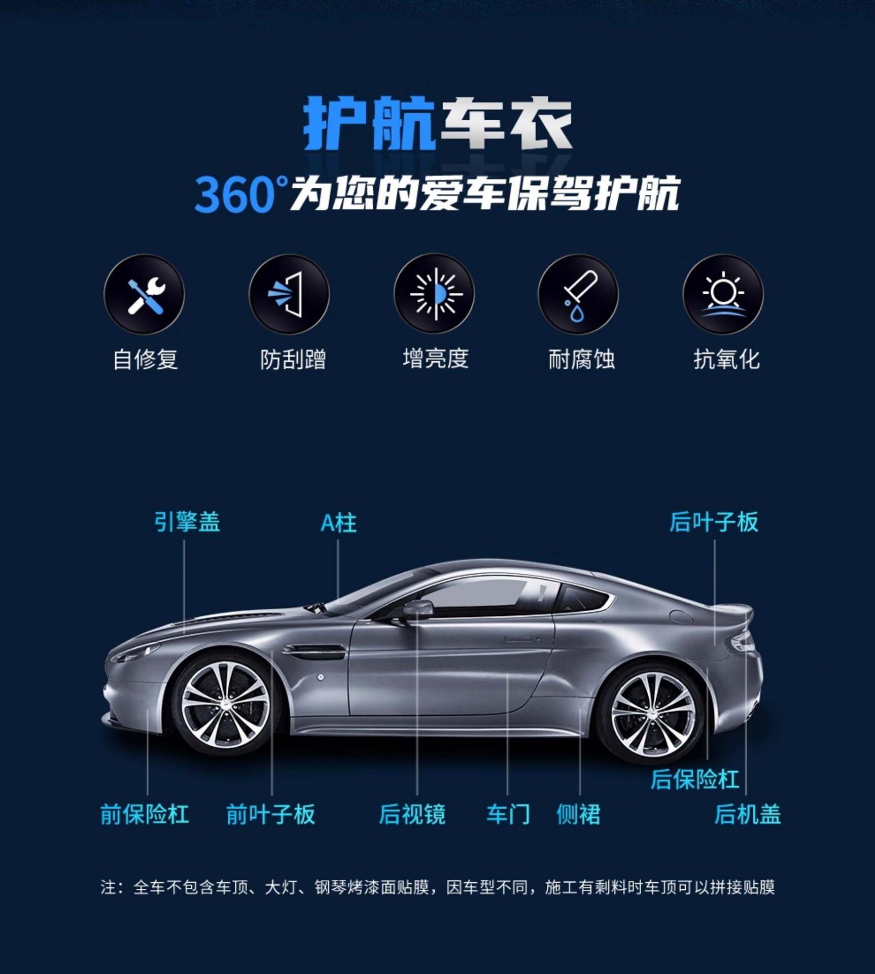 China Aerospace Tpu Automotive Invisible Car Wrap Protective Film for Paint Surface, Transparent Protective Film to Prevent Scratches and Scuffs, Includes Installation
