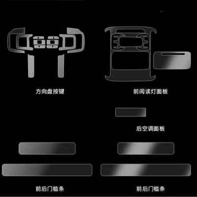 Screen Film, Central Control Gear Interior — Car interior film - complete-interior-without-screen