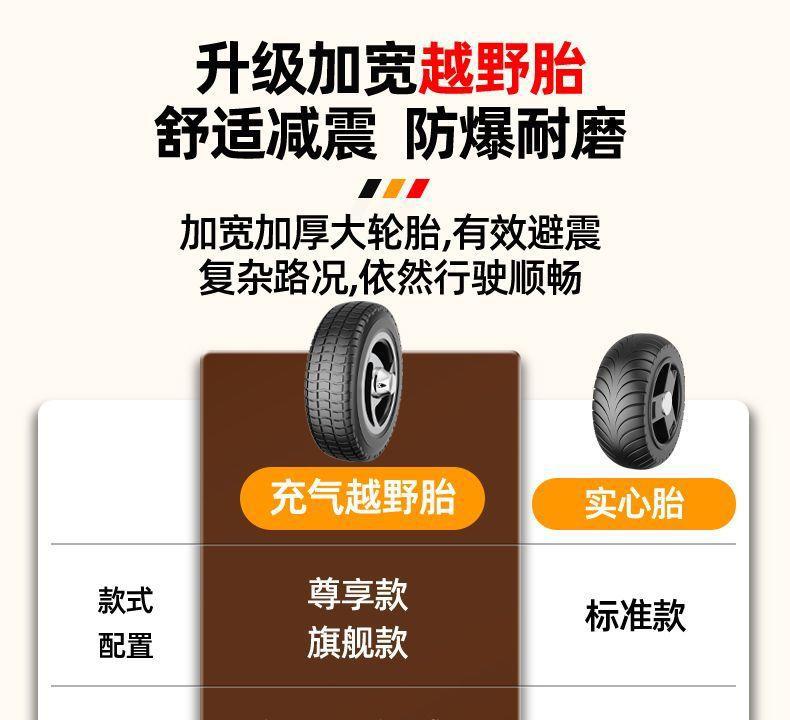 Four-Wheel Electric Scooter for the Elderly, Foldable Scooter for Adults, Electric Scooter for Seniors Aged 60 to 70, Household Use