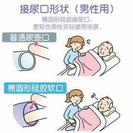 日本新款男用女用接尿器小便壶孕妇尿壶防溢卧床老人痰盂病人夜壶