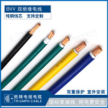 ƏSҵ͟ouȼ늾WDZ-BYJf)6ƽ^b~о늾b