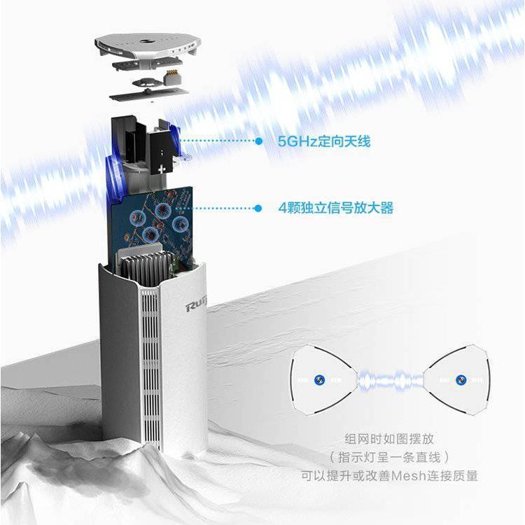 锐捷M18Wi-Fi6无线路由器1800M双频千兆默认项