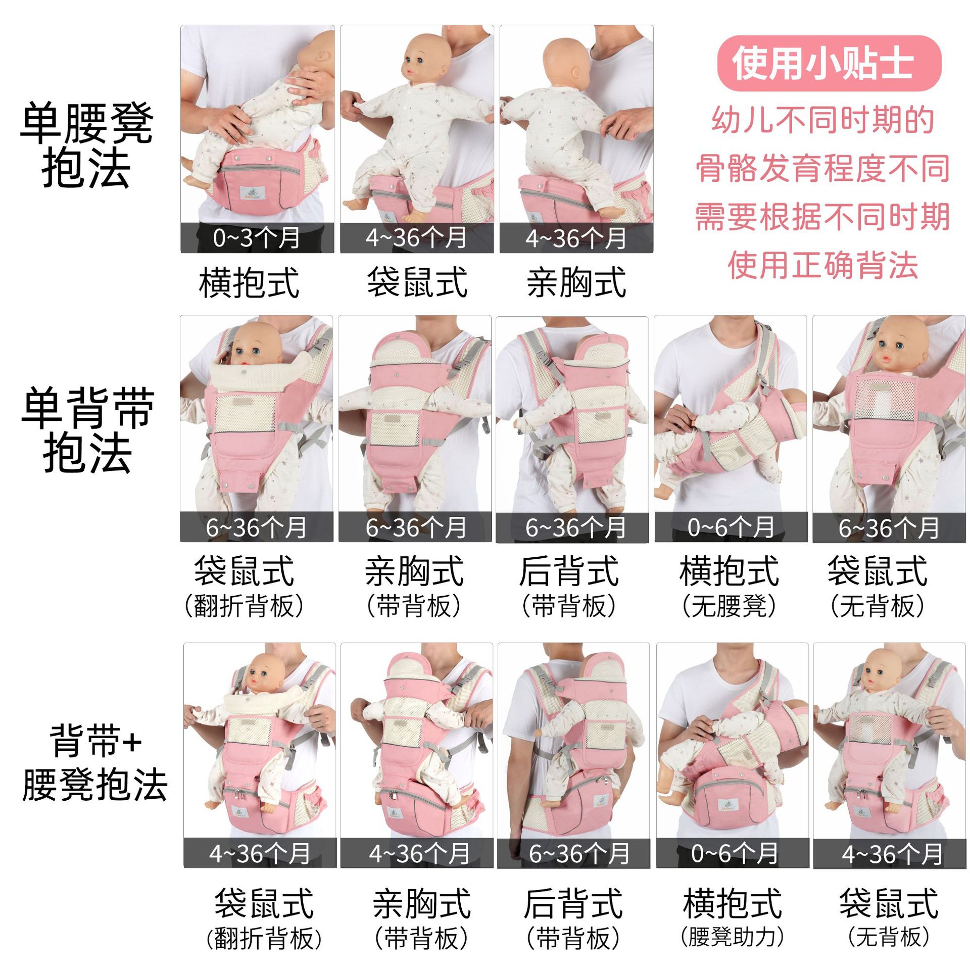 国境を越えた現地販売 夏用四季対応ベビーキャリア 子供用ベビーホルダー 通気性 多機能抱っこ紐 メーカー直販