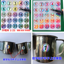 ��c�Ʊ�ơ�ƹ޲豭��ˮ����̖�a���a��ˮ̖1-25��̖�N�������z