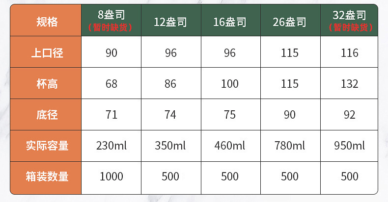 2021.7.22 欣城纸塑 详情页一张 缥缈峰 竹先生