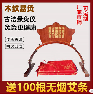 �¿�ľ�y�o���Ҿăx���ļܰ��ļ��Ãx���ĺ�����Ժ�o�����ėl