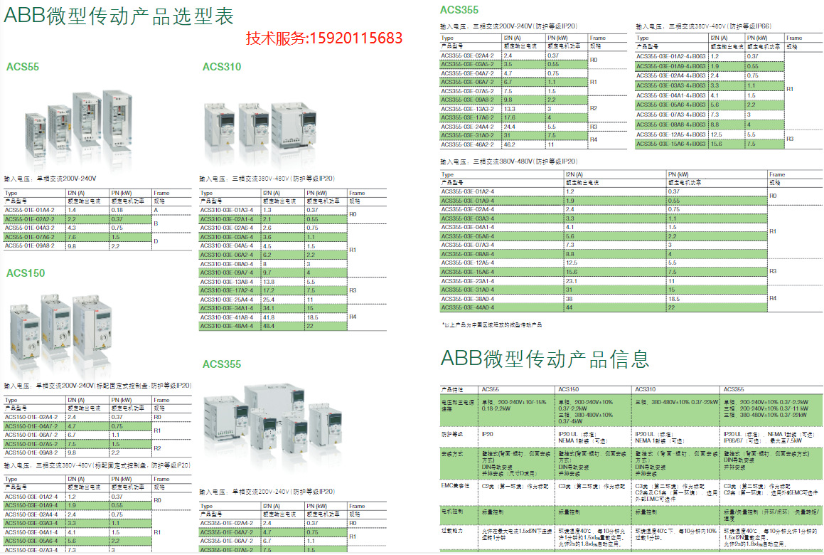 ABB产品类目 (7).png