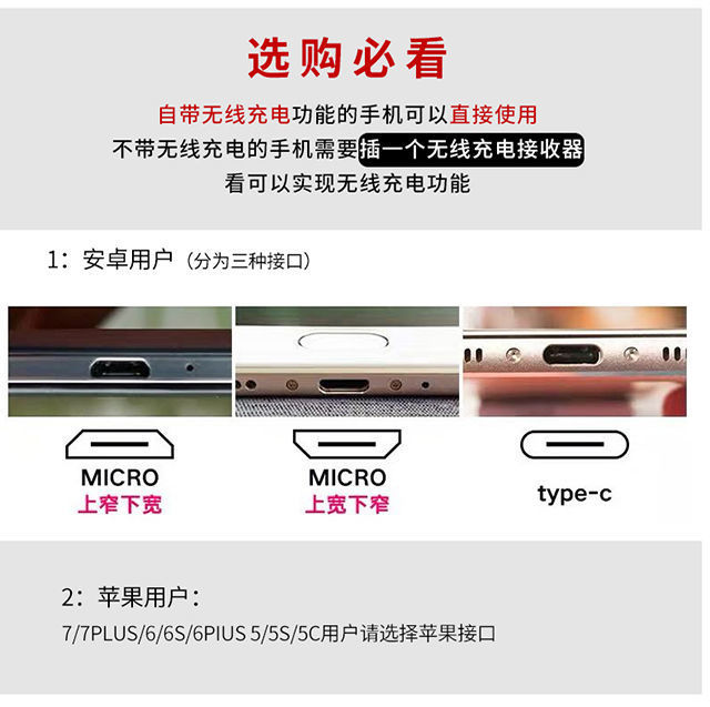 Car Seat Gap Storage Box Multifunctional Car Wireless Charging Armrest Box