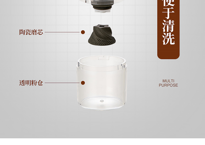 新款小型无线咖啡研磨器家用自动磨粉机便携式电动咖啡