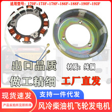 ���Ͱl늙C�M���170F-192ˮ�È@�֙C��w݆��늾�Ȧ ���~��12V