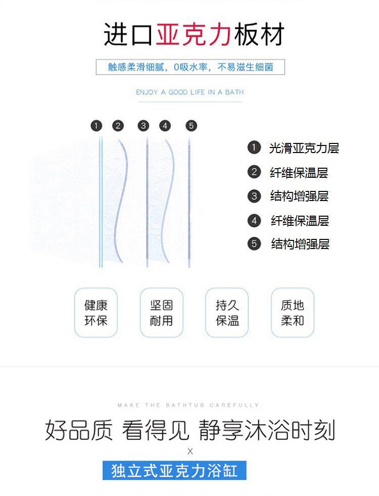 独立式浴缸描述